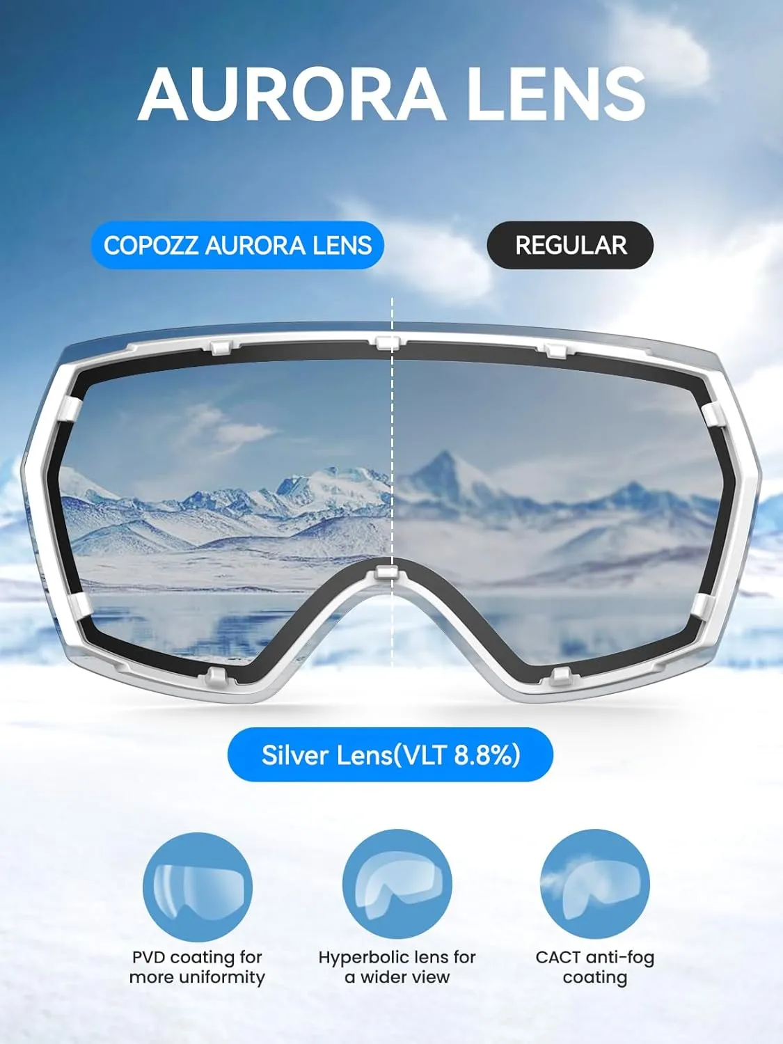 COPOZZ H2 Ski Goggles, Hyperbolic OTG Snow Goggles, Reduce Visual Distortion, UV 400, Snowboard Goggles for Adult Men Women