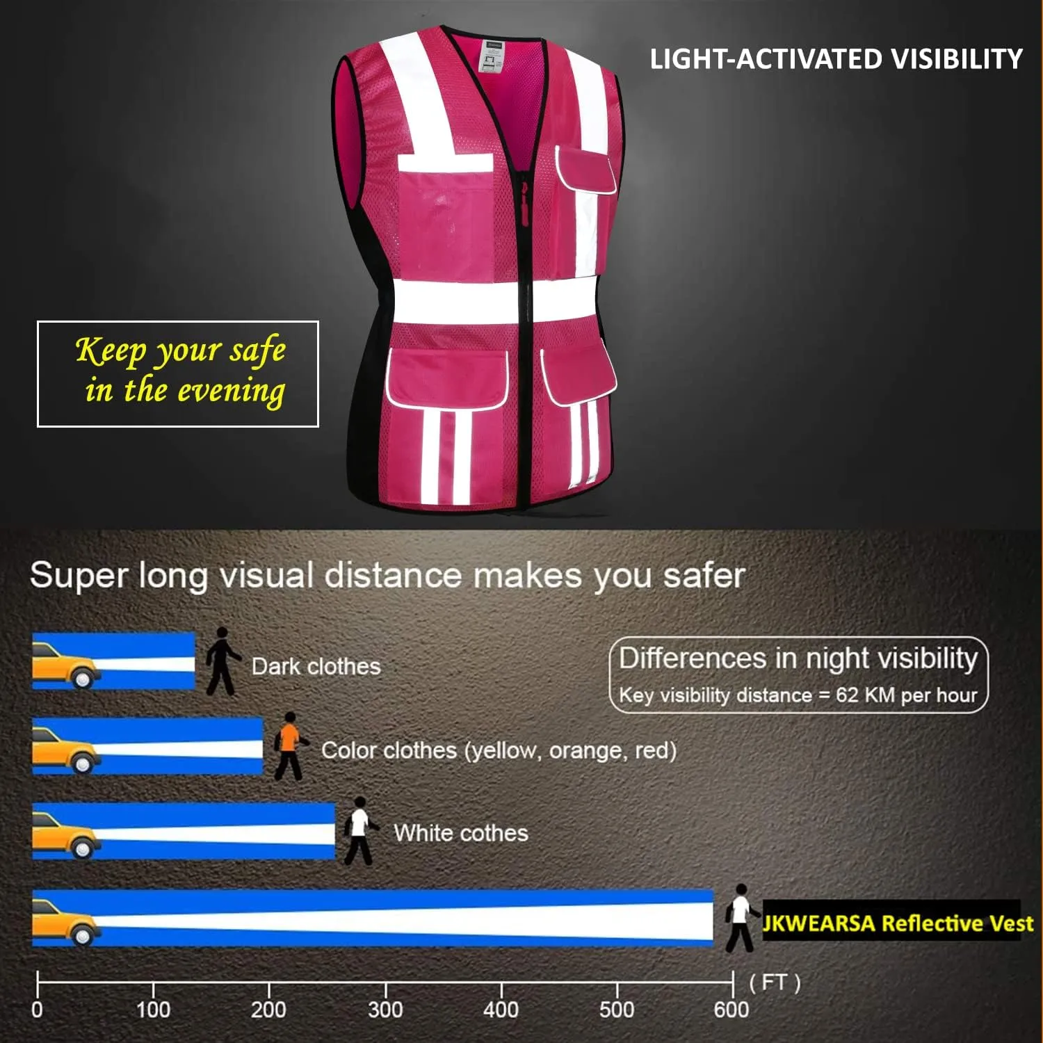 Women Safety Vest, Multi Pockets High Visibility Reflective Breathable Mesh Work Vest For Lady, Durable Zipper